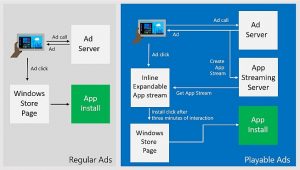 Microsoft-Playable-Ads